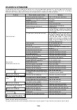 Предварительный просмотр 43 страницы Dolmar MS-352.4 R Instruction Manual