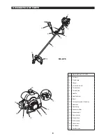 Предварительный просмотр 8 страницы Dolmar MS-4215 Original Instruction Manual