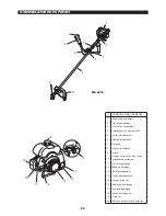 Предварительный просмотр 29 страницы Dolmar MS-4215 Original Instruction Manual