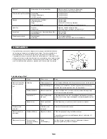 Preview for 168 page of Dolmar MS-4215 Original Instruction Manual