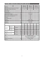 Предварительный просмотр 7 страницы Dolmar MS-430.4 C Original Instructions Manual