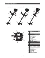 Предварительный просмотр 34 страницы Dolmar MS-430.4 C Original Instructions Manual