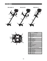 Предварительный просмотр 60 страницы Dolmar MS-430.4 C Original Instructions Manual