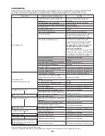 Предварительный просмотр 131 страницы Dolmar MS-430.4 C Original Instructions Manual