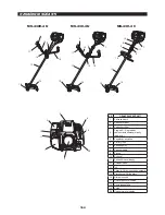 Предварительный просмотр 164 страницы Dolmar MS-430.4 C Original Instructions Manual