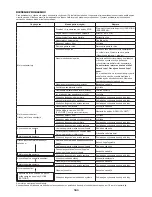 Предварительный просмотр 183 страницы Dolmar MS-430.4 C Original Instructions Manual