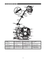 Предварительный просмотр 36 страницы Dolmar MS-4300.4R Original Instruction