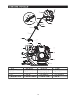 Preview for 92 page of Dolmar MS-4300.4R Original Instruction