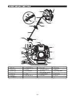 Предварительный просмотр 120 страницы Dolmar MS-4300.4R Original Instruction