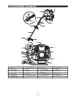 Предварительный просмотр 148 страницы Dolmar MS-4300.4R Original Instruction