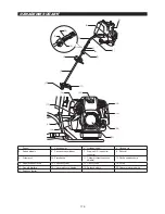 Предварительный просмотр 176 страницы Dolmar MS-4300.4R Original Instruction