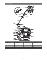 Предварительный просмотр 204 страницы Dolmar MS-4300.4R Original Instruction