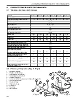 Preview for 34 page of Dolmar MS-4520 B Instruction Manual