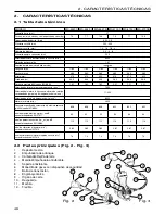 Preview for 48 page of Dolmar MS-4520 B Instruction Manual