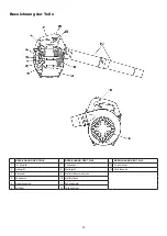 Предварительный просмотр 36 страницы Dolmar PB-250 Original Instruction Manual