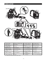 Предварительный просмотр 28 страницы Dolmar PB-7650.4 Original Instruction Manual
