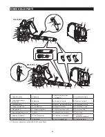 Preview for 68 page of Dolmar PB-7650.4 Original Instruction Manual