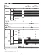 Предварительный просмотр 107 страницы Dolmar PB-7650.4 Original Instruction Manual