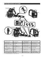 Предварительный просмотр 108 страницы Dolmar PB-7650.4 Original Instruction Manual