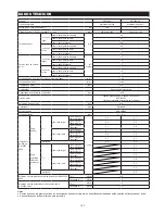 Предварительный просмотр 127 страницы Dolmar PB-7650.4 Original Instruction Manual