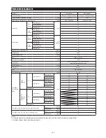 Предварительный просмотр 187 страницы Dolmar PB-7650.4 Original Instruction Manual