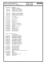 Предварительный просмотр 31 страницы Dolmar PC-6412 S Instruction Manual