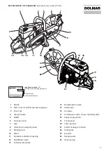 Preview for 13 page of Dolmar PC-6530 Instruction and safety Instruction And Safety Manual