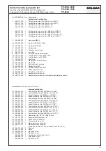 Preview for 33 page of Dolmar PC-6530 Instruction and safety Instruction And Safety Manual