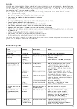 Preview for 63 page of Dolmar PC-6530 Instruction and safety Instruction And Safety Manual