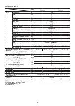 Preview for 11 page of Dolmar PC-7612V Original Instruction Manual