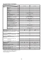 Preview for 37 page of Dolmar PC-7612V Original Instruction Manual