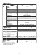 Preview for 63 page of Dolmar PC-7612V Original Instruction Manual