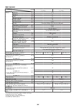 Preview for 89 page of Dolmar PC-7612V Original Instruction Manual