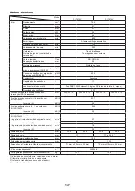 Preview for 167 page of Dolmar PC-7612V Original Instruction Manual