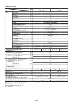 Preview for 193 page of Dolmar PC-7612V Original Instruction Manual