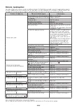 Предварительный просмотр 234 страницы Dolmar PC-7612V Original Instruction Manual