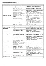 Preview for 154 page of Dolmar PM-4602 S3C Original Instruction Manual