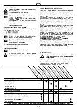 Preview for 41 page of Dolmar PM-5360 S3CP Instruction Manual