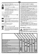 Preview for 61 page of Dolmar PM-5360 S3CP Instruction Manual