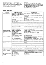 Preview for 78 page of Dolmar PM5120R Instruction Manual