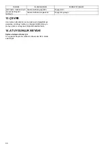 Предварительный просмотр 98 страницы Dolmar PM5120R Instruction Manual
