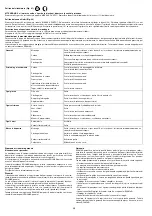 Предварительный просмотр 48 страницы Dolmar PS-220 PS-221 Instruction Manual