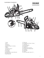 Предварительный просмотр 17 страницы Dolmar PS-32 Owner'S And Safety Manual