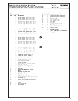 Предварительный просмотр 89 страницы Dolmar PS-32 Owner'S And Safety Manual