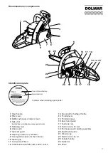 Preview for 17 page of Dolmar PS-34 Owner'S And Safety Manual