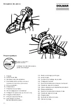 Preview for 50 page of Dolmar PS-34 Owner'S And Safety Manual