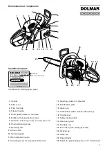 Preview for 17 page of Dolmar PS-460 Owner'S And Safety Manual