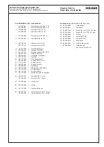 Preview for 39 page of Dolmar PS-460 Owner'S And Safety Manual