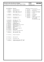 Предварительный просмотр 77 страницы Dolmar PS-460 Owner'S And Safety Manual