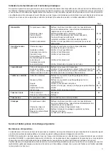 Предварительный просмотр 71 страницы Dolmar PS-7310 H Operator'S And Safety Manual